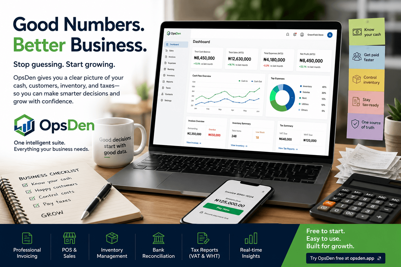 Why Every Small and Medium Business Needs a Real Accounting System